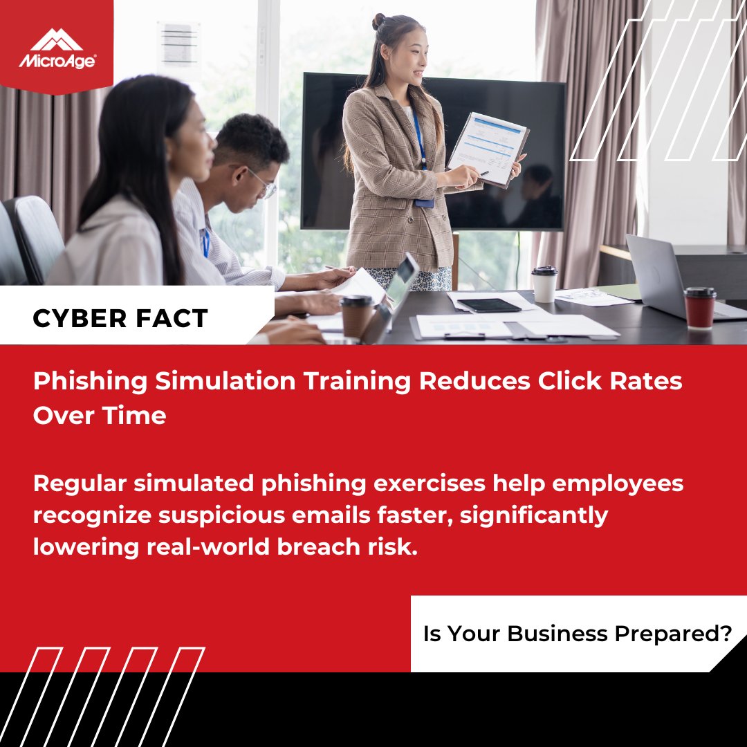 MicroAgePW's tweet photo. Cyber Fact Friday! https://t.co/Frs9x5Jqf7