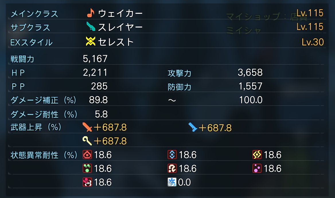 maxperiod's tweet photo. ユディぶち込み　＋687.8% 
移植パス回収の儀をしてレクシオ装備で戦闘力5167 https://t.co/6xG4eJDt2l