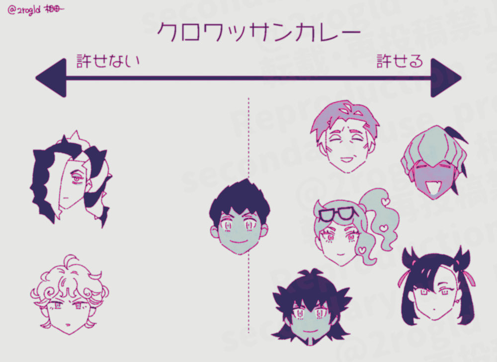2rogld's tweet photo. 発売時に描こうと思ってた話＋α https://t.co/nGZ23OU44t