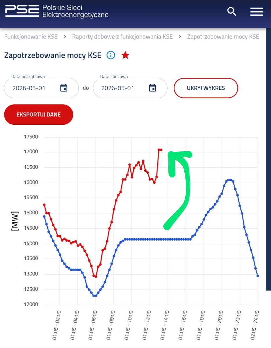 Bartłomiej Derski tweet media