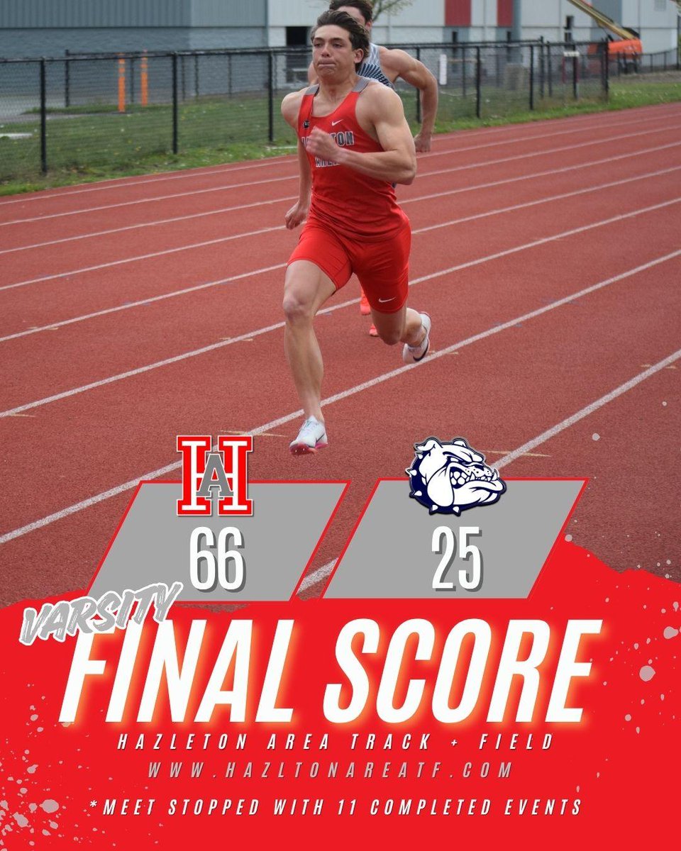 Hazleton Area Boys Track & Field tweet media