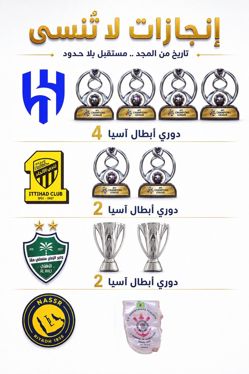 النخبوي || مُلُوكُ آسِيَا🎖🎖 tweet media