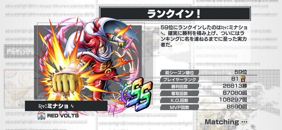 Ʀⱴ⁑ミナショ ϟ tweet media
