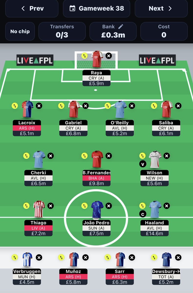 OnlyTalksFPL's tweet photo. Current Wildcard draft for GW35

I plan to bench boost in GW36 but this plan gives me the chance to do it in GW37 also.

I don’t like Joao Pedro and Thiago in BB36 but are two players that are decent in GW35 &amp; GW37. I can also use a transfer for Welbeck for one of them.

#FPL https://t.co/NEM2Yjfcht