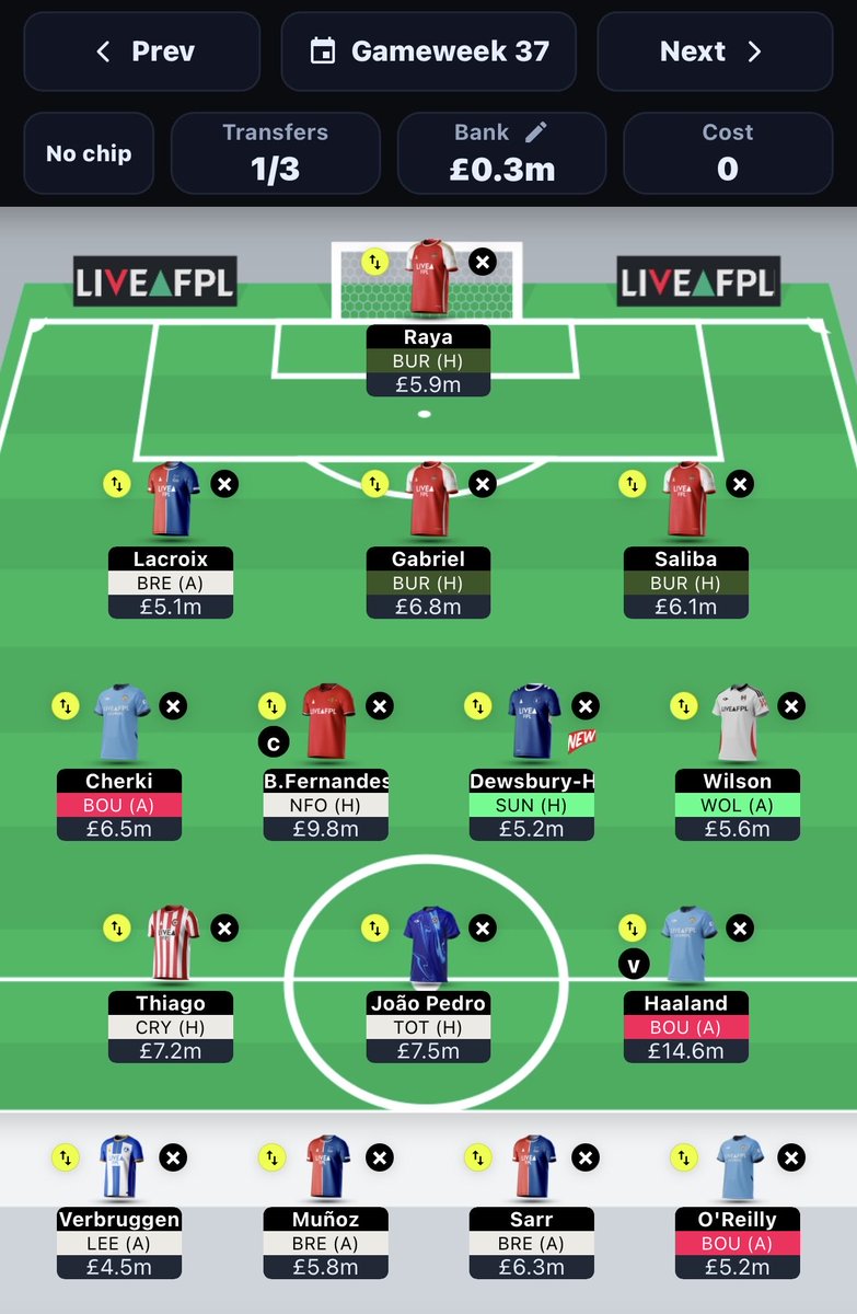 OnlyTalksFPL's tweet photo. Current Wildcard draft for GW35

I plan to bench boost in GW36 but this plan gives me the chance to do it in GW37 also.

I don’t like Joao Pedro and Thiago in BB36 but are two players that are decent in GW35 &amp; GW37. I can also use a transfer for Welbeck for one of them.

#FPL https://t.co/NEM2Yjfcht