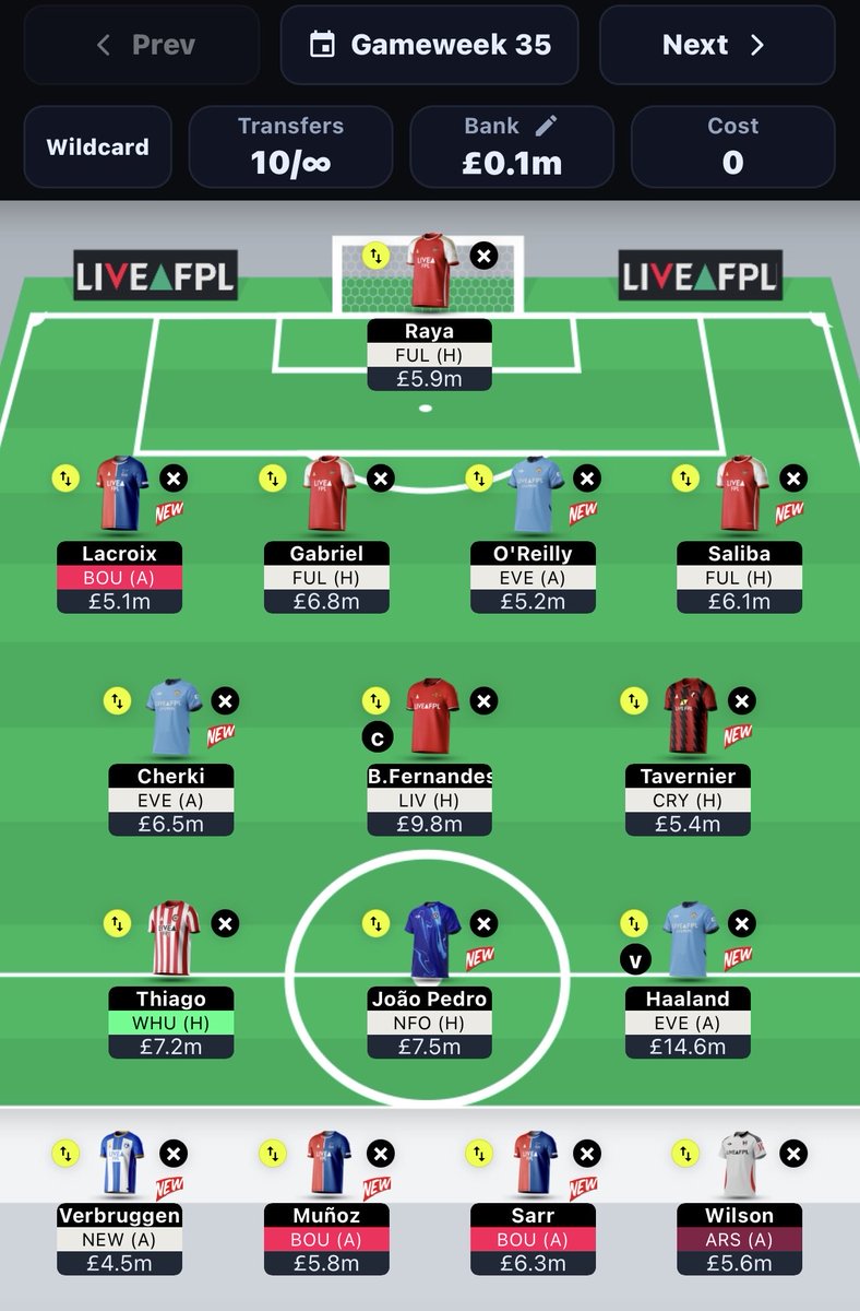 OnlyTalksFPL's tweet photo. Current Wildcard draft for GW35

I plan to bench boost in GW36 but this plan gives me the chance to do it in GW37 also.

I don’t like Joao Pedro and Thiago in BB36 but are two players that are decent in GW35 &amp; GW37. I can also use a transfer for Welbeck for one of them.

#FPL https://t.co/NEM2Yjfcht