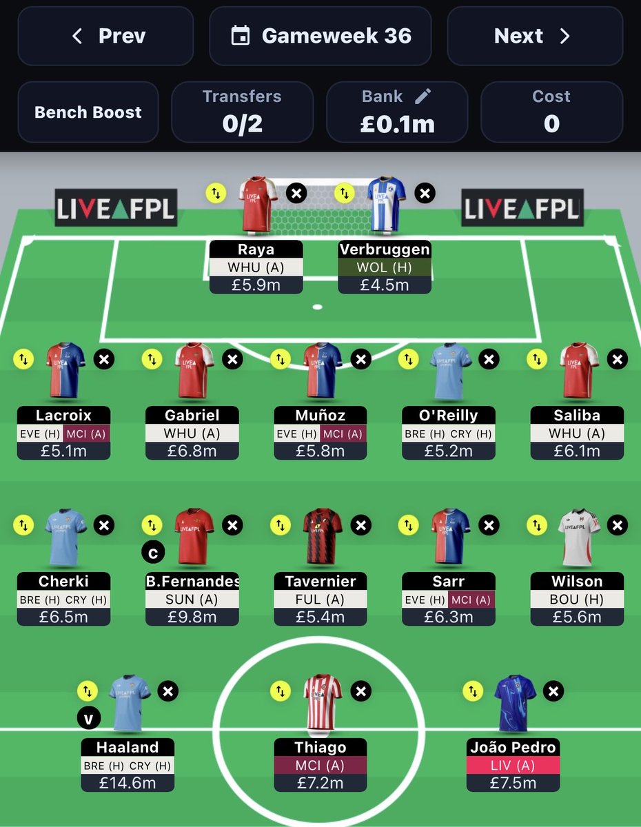 OnlyTalksFPL's tweet photo. Current Wildcard draft for GW35

I plan to bench boost in GW36 but this plan gives me the chance to do it in GW37 also.

I don’t like Joao Pedro and Thiago in BB36 but are two players that are decent in GW35 &amp; GW37. I can also use a transfer for Welbeck for one of them.

#FPL https://t.co/NEM2Yjfcht