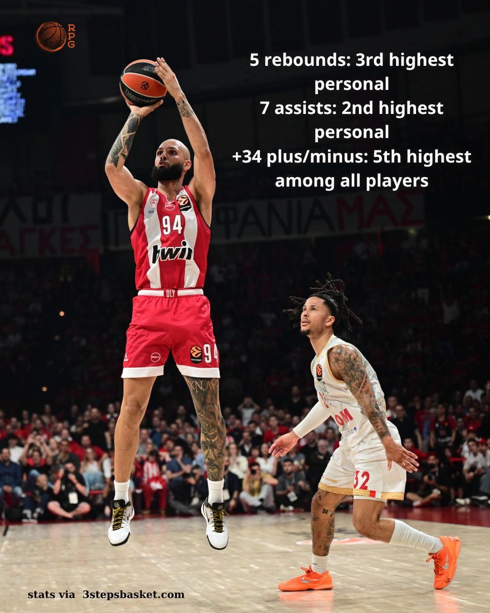 Red Point Guard tweet media