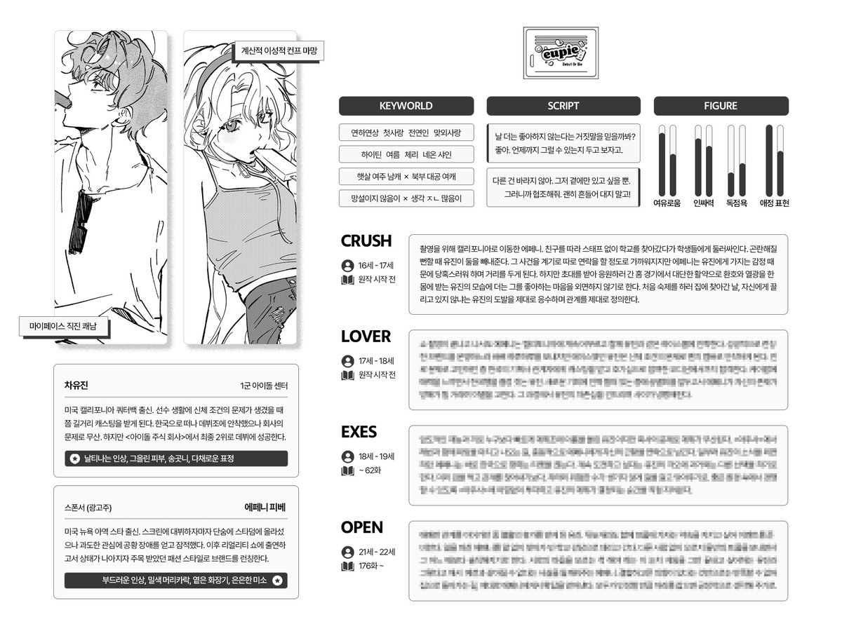 SummerHigh tweet media