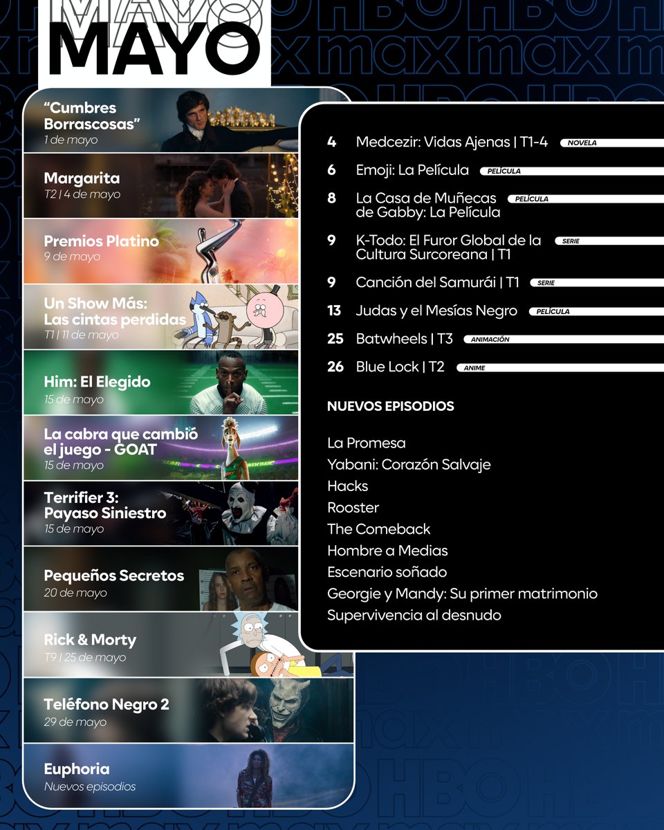 HBO Max Latinoamérica tweet media