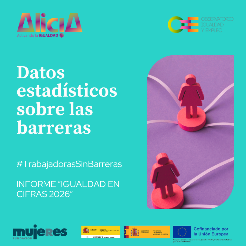 La Brecha Salarial tweet media