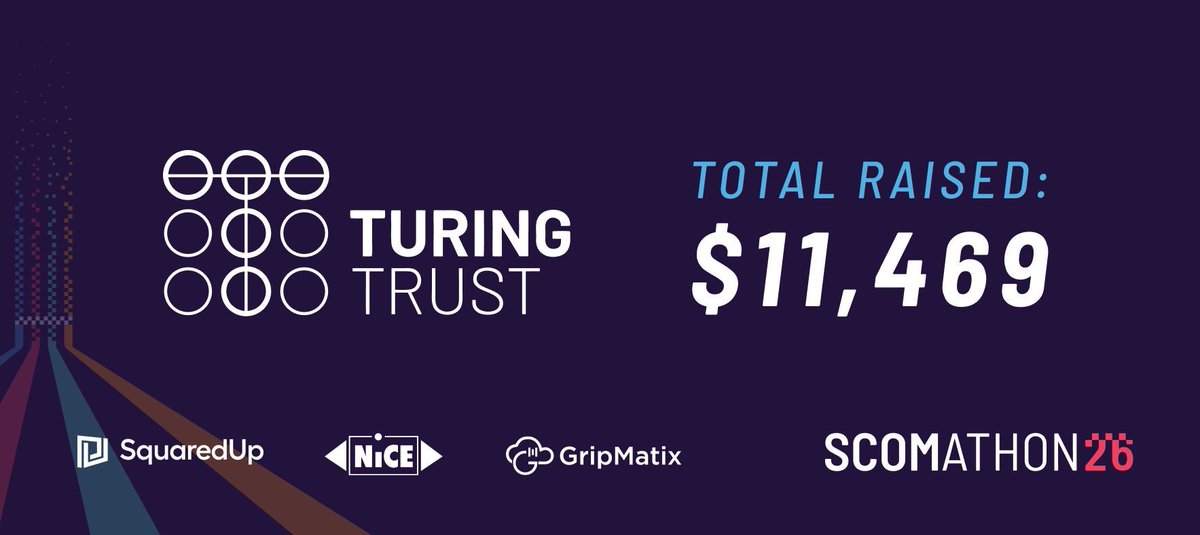 SCOMathon's tweet image. 💙 Together, we made an impact.

Thanks to the incredible SCOMathon community, we raised $11,469 for the Turing Trust — supporting digital education initiatives around the world 🌍

A huge thank you to all who contributed &amp;amp; attended!

#SCOMathon #TechForGood #Community