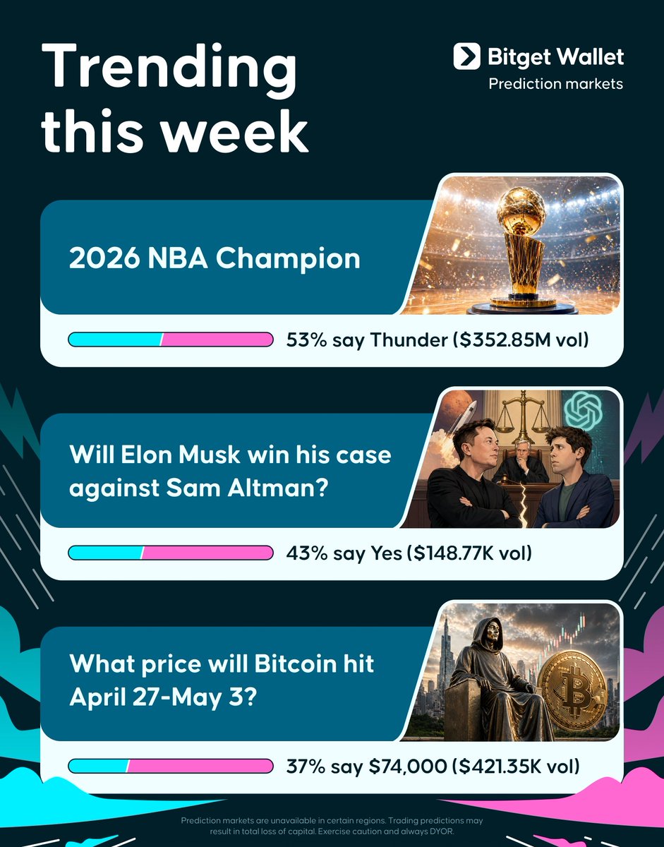 Bitget Wallet Türkiye tweet media