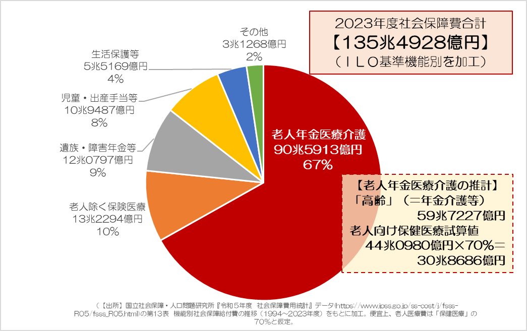 新宿会計士 tweet media