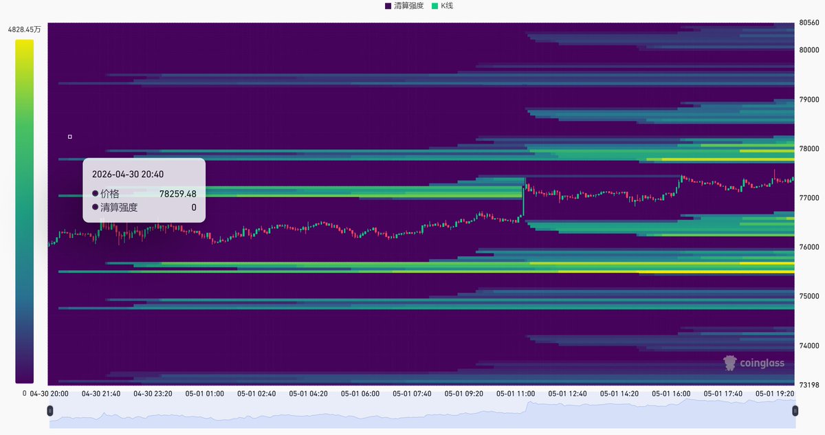 Vega.W tweet media