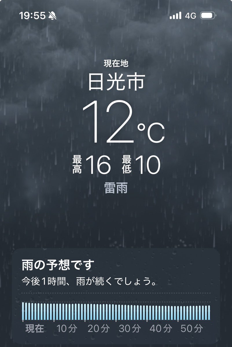 ぴむぞー🐦🌦 tweet media