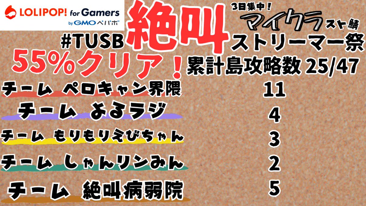 うにのれむ@Twitch配信研究 tweet media