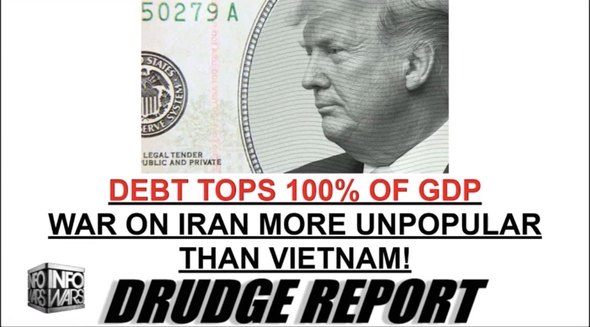 CARBOSQUATCH's tweet image. Markets dips are imminent as U.S. debt tops 100% of GDP.

Home market crash is only fair under these circumstances.

#numbers #news