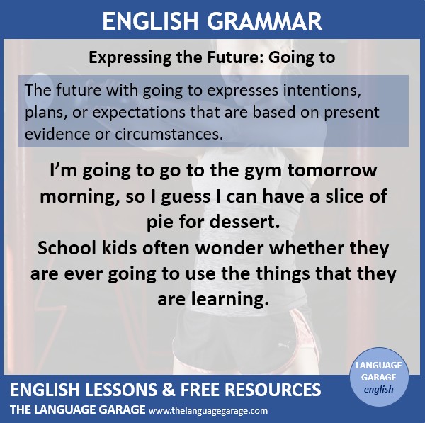 EnglishGarage's tweet image. The #English future with GOING TO expresses a future intention or expectation based on the present. I’m going to go to the gym tomorrow morning, so I can have some pie tonight. #EnglishGrammar #ImproveYourEnglish. Visit us to learn more. thelanguagegarage.com/expressing-the…