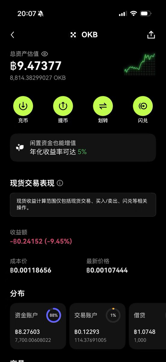 王短鸟 (长鸟版) tweet media