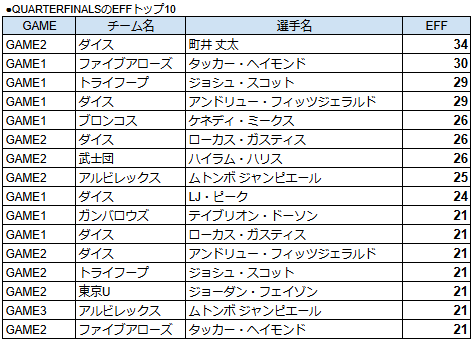 TokyoCR_metrics tweet media