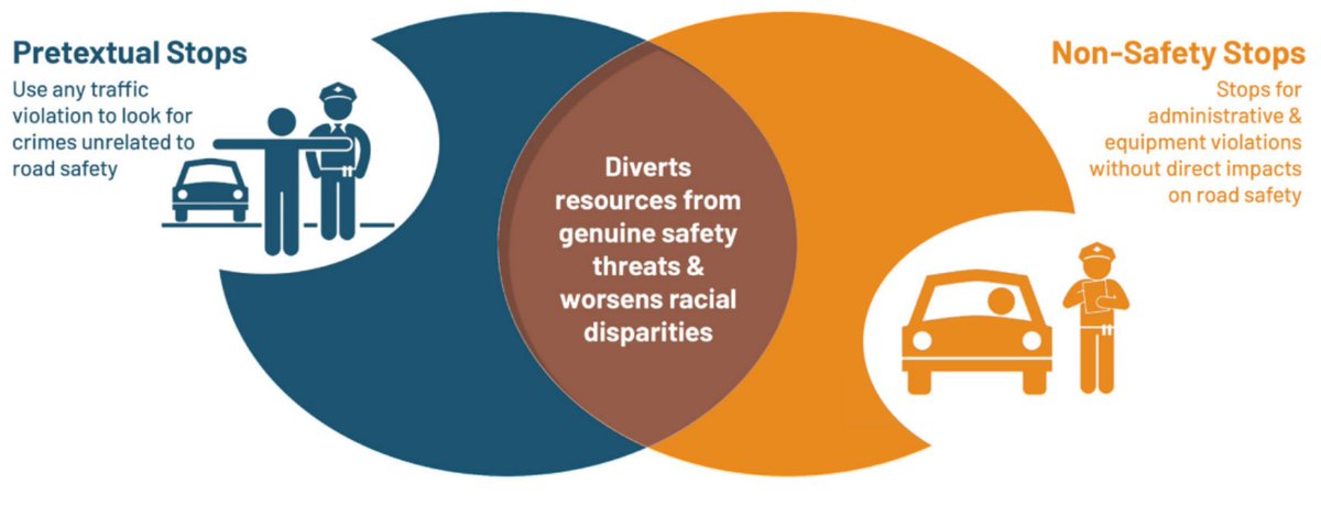 Vision Zero Network tweet media