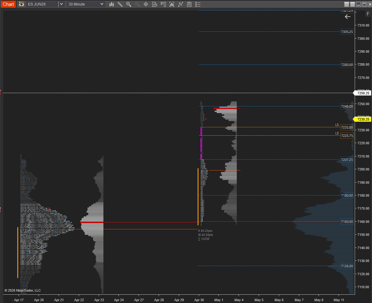 SC_Trades tweet media