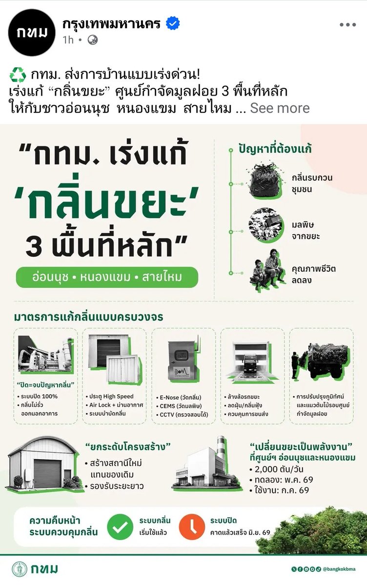 เนอส ภัทราภรณ์ 🍊 ส.ก.บางซื่อ (ไม่ใช่สส.!) tweet media