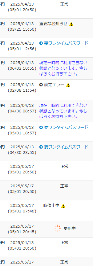 manicMACD's tweet photo. 問合せスルーだしUI/UXの改善も無いし情報漏洩だもの
✅リポジトリコピー  
→開発環境突破SaaS企業で最も避けるべき失態
✅ソース流出
→コードにAPIキー等が埋まっていたら長期リスク
✅銀行連携停止
→金融機関側が安全性確認を要求の信用問題
📢問題ｱﾘﾏｼｪﾝは無理がある
#マネーフォワード https://t.co/6JoznxMMaw