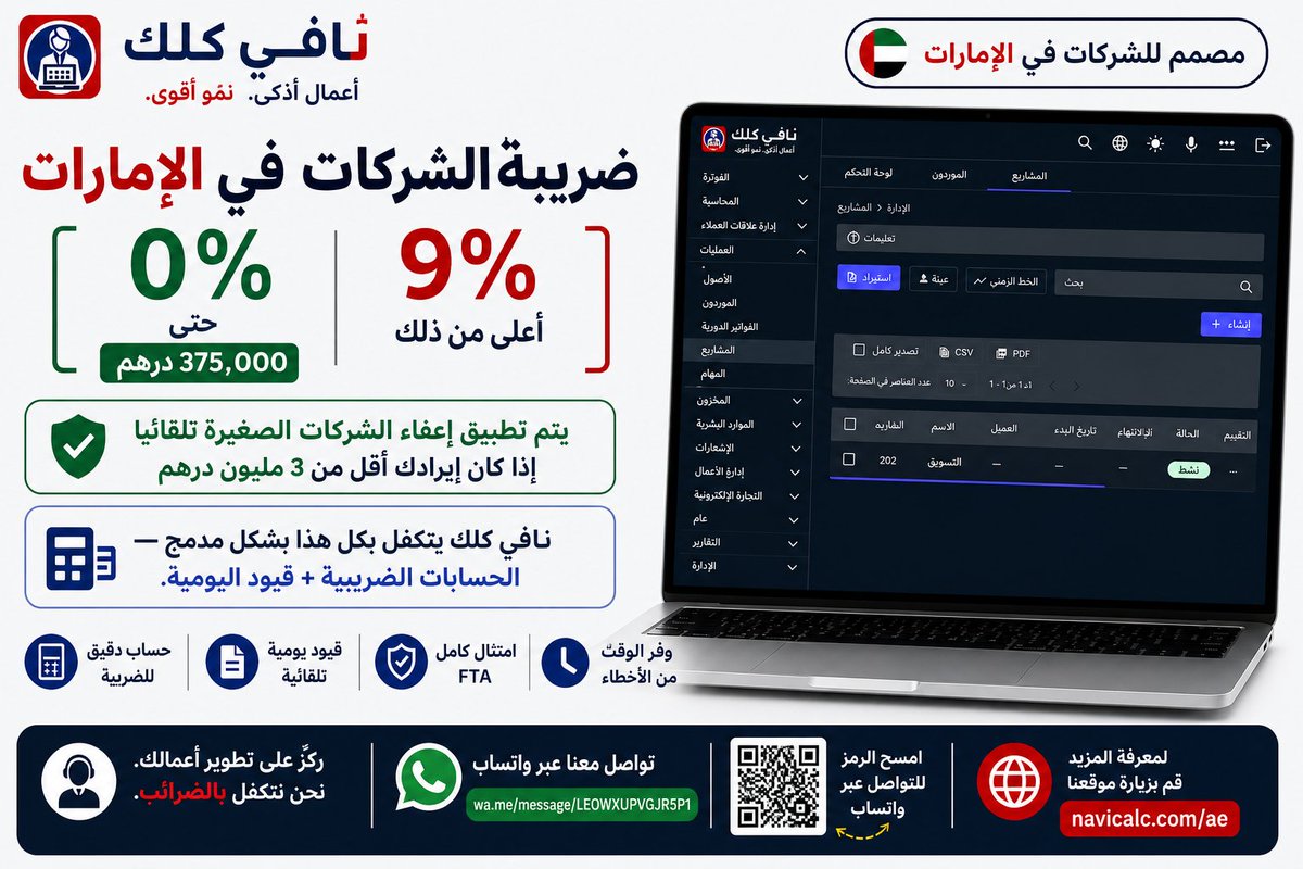 Navicalc197124's tweet image. navicalc.com
UAE Corporate Tax made simple with NaviCalc 🇦🇪
From accurate tax calculation to automatic journal entries, NaviCalc handles everything natively so you can focus on growing your business. #CloudERP #BusinessAutomation #UAESaaS #DubaiBusiness #ERPSoftware