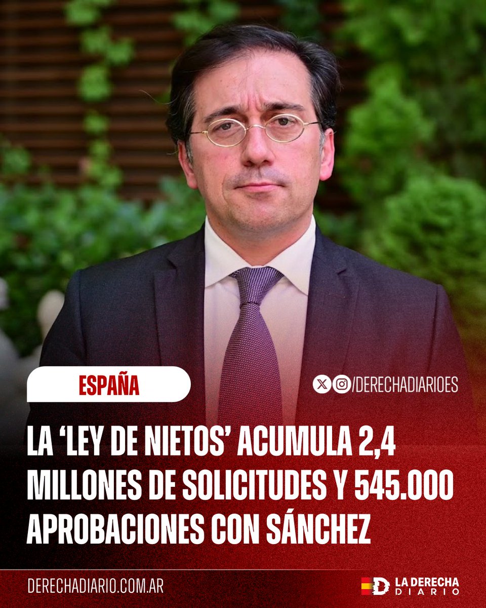 La Derecha Diario España tweet media