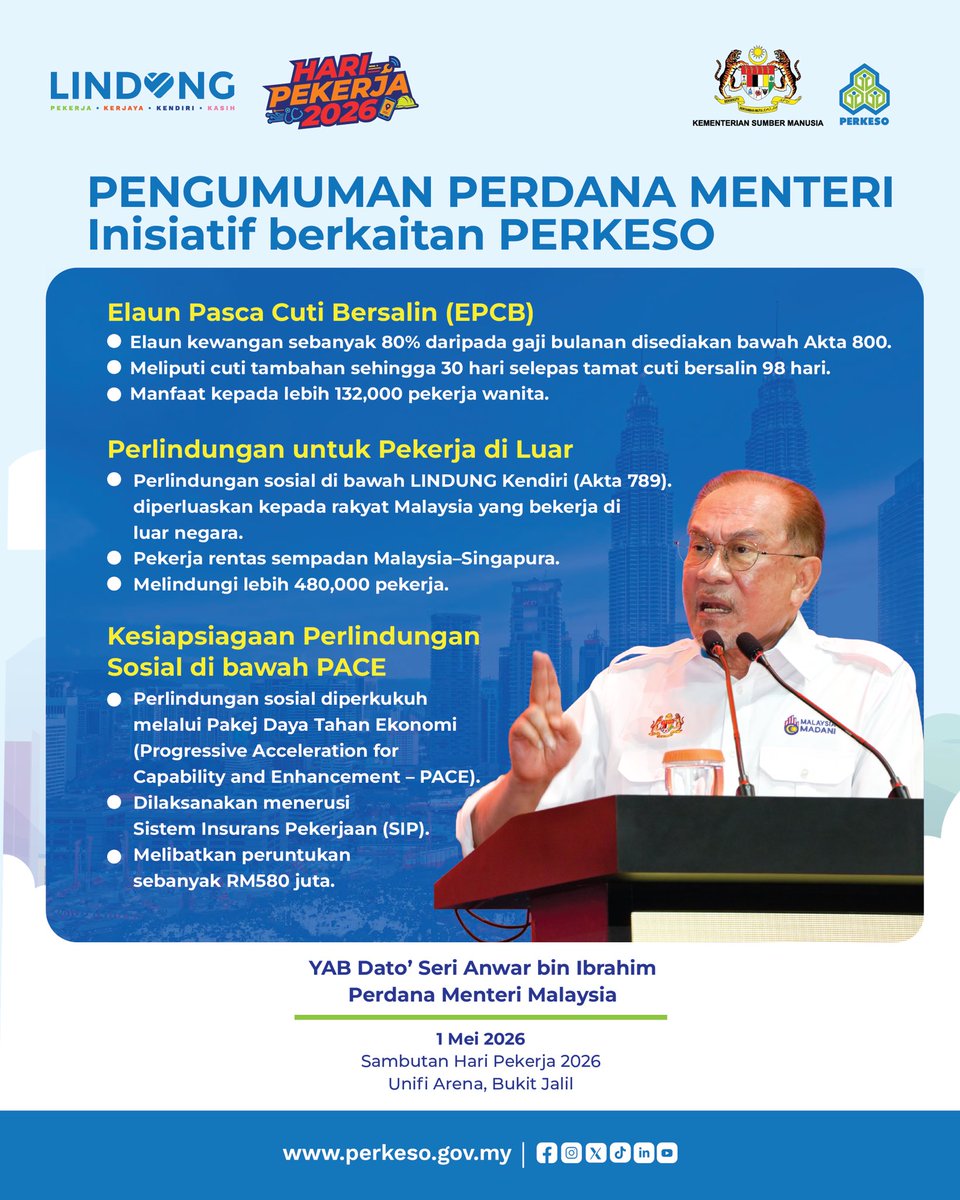 PERKESO tweet media