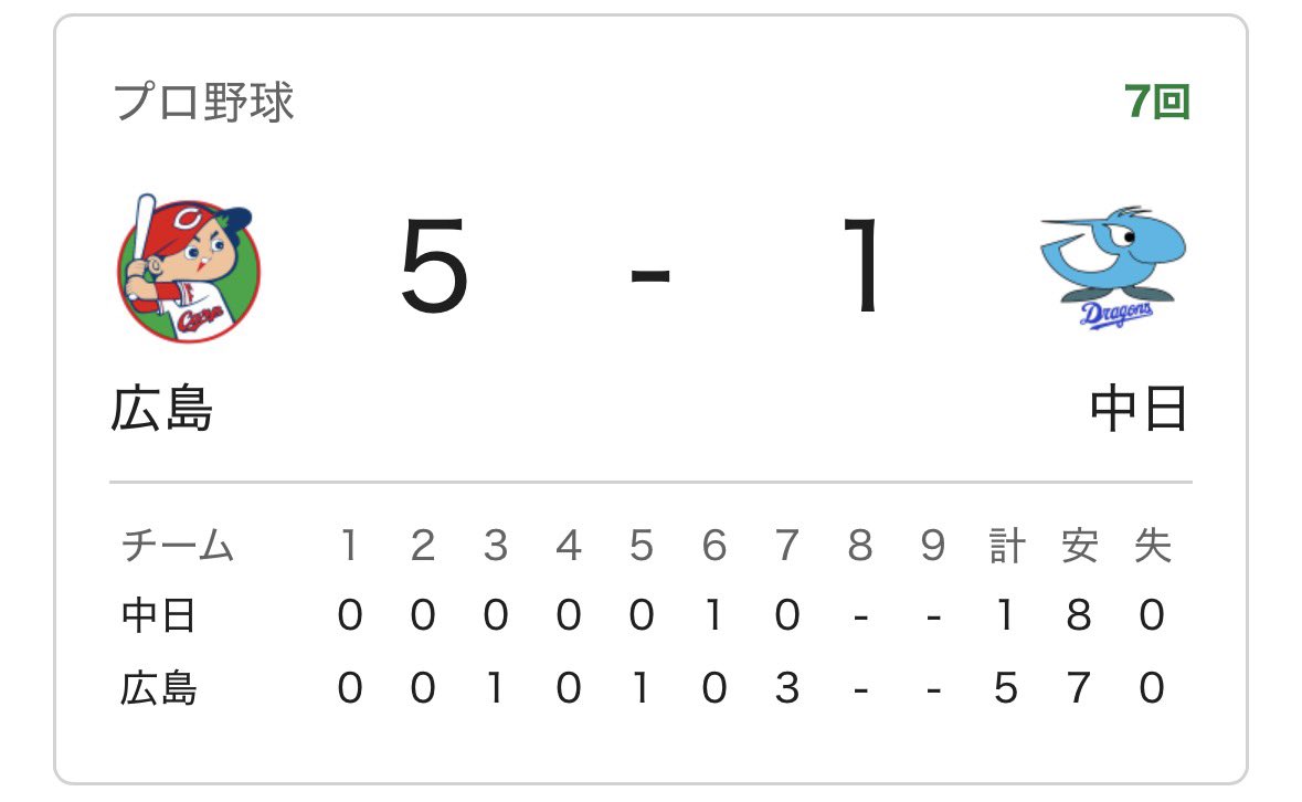 高見誠治®️RYS REALIZE tweet media