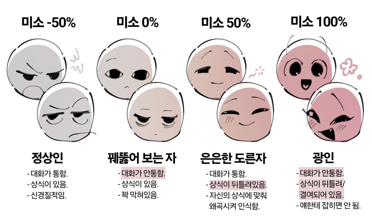 abcbbacb's tweet photo. 캐 짤 때 매번 이렇게 됨 https://t.co/xIf1uqvAti