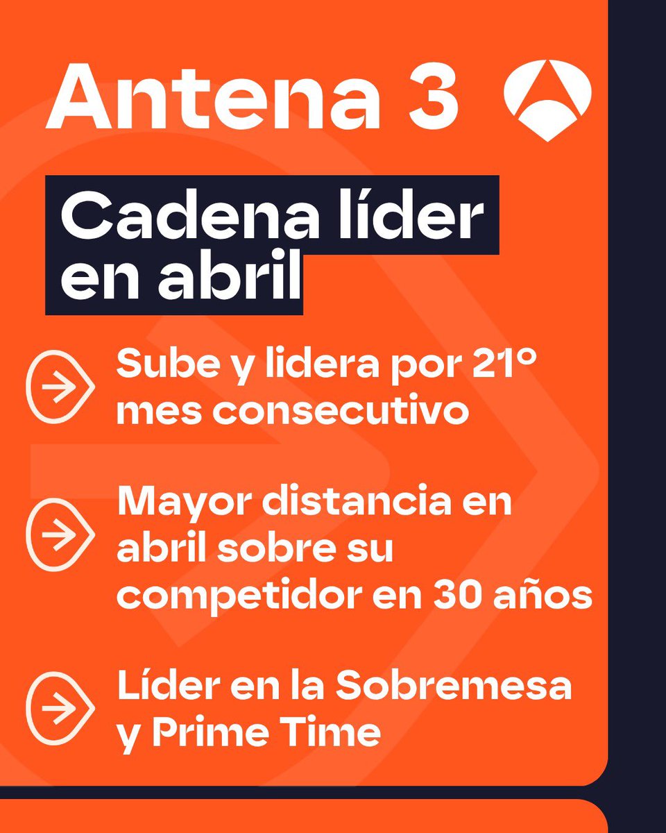 Atresmedia Comunicación tweet media
