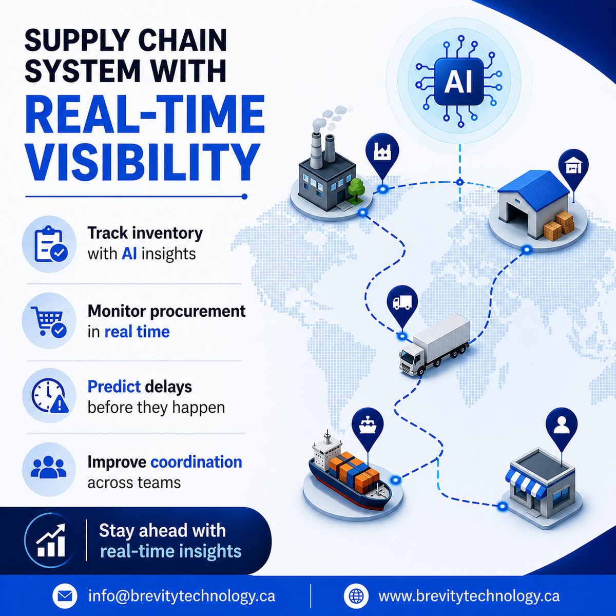 BrevityTech22's tweet photo. 🚀 Gain full visibility across your supply chain with a system built for real-time tracking and coordination.

🗓️ Book a free consultation now: https://t.co/ypmxrCj9V6

#SupplyChain #Logistics #Automation #AI #CustomSoftware #Procurement #Brevity #TechSolutions https://t.co/j1Dyy9w6pT