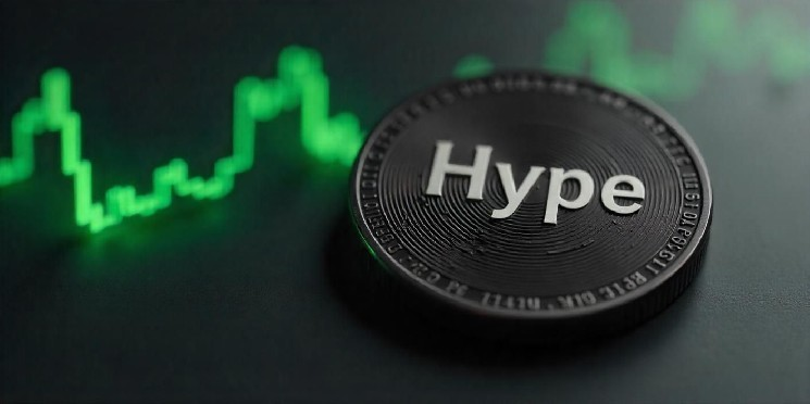 CheekyCrypto's tweet image. A $22M distribution of 556,825 #HYPE is actively absorbing market bid liquidity, directly aligning with a $32M expansion in 5x leveraged shorts. On chain data indicates this is an isolated, concentrated liquidity event rather than organic capitulation, pushing...

While the