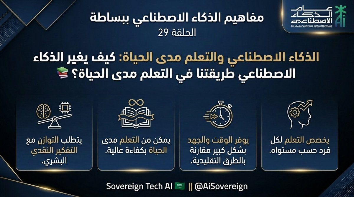 Sovereign Tech AI tweet media