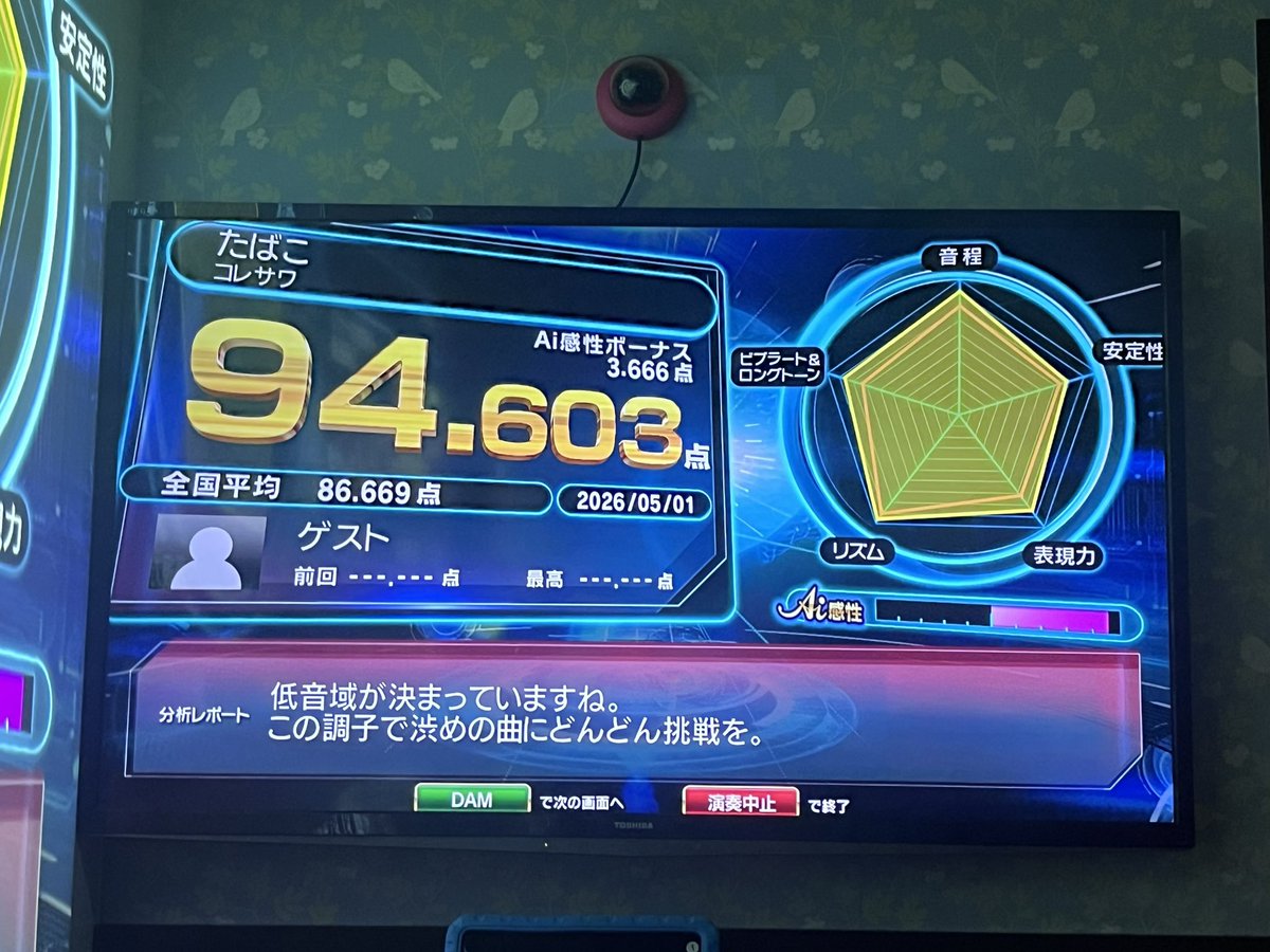 とり茶 tweet media