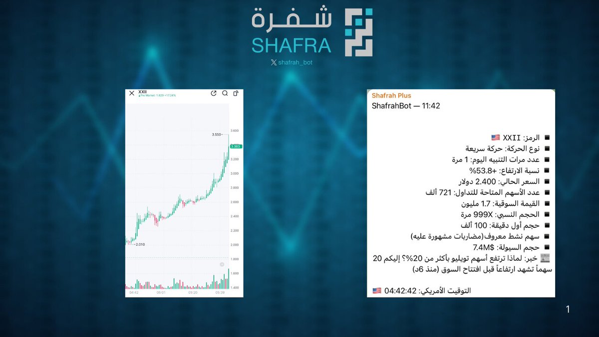 بوت شفرة tweet media