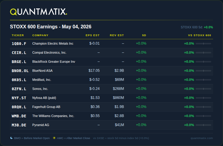 Quantmatix tweet media
