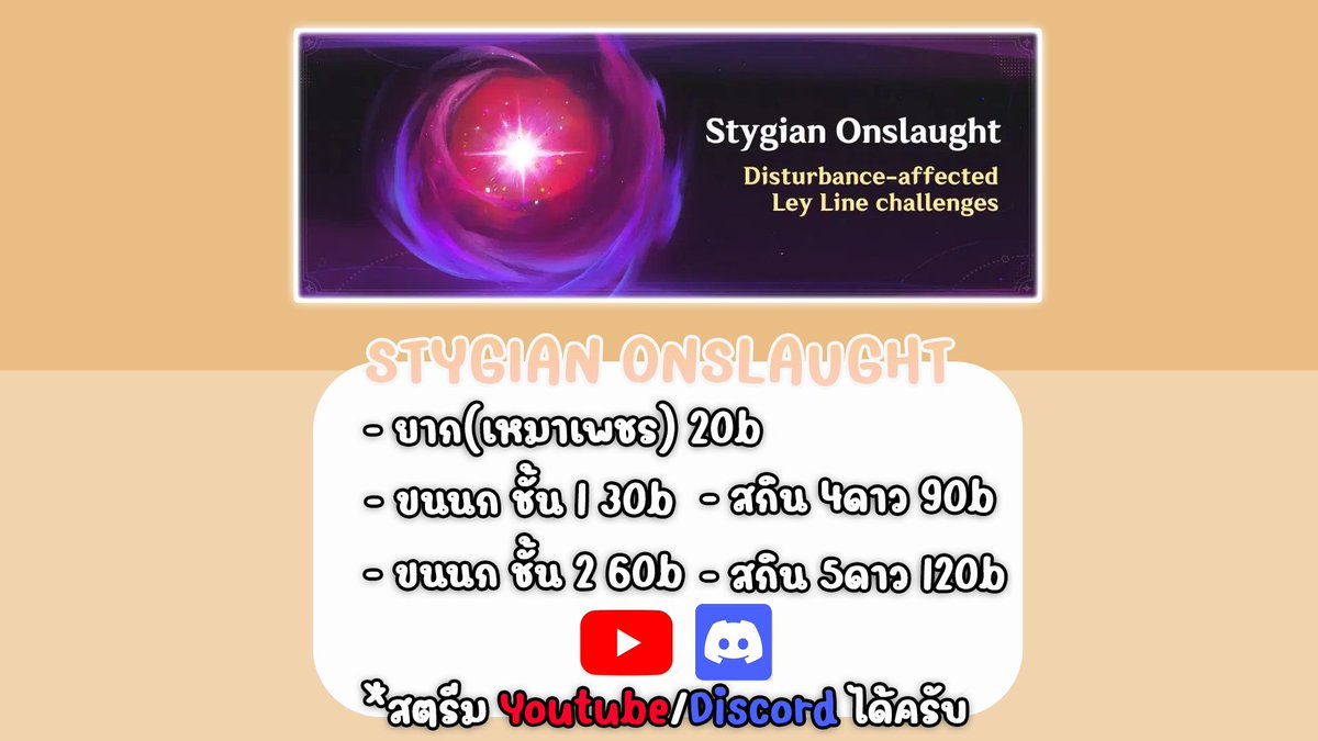 Ryujin NewID | รับเล่นเกนชิน Abyss & Theater tweet media