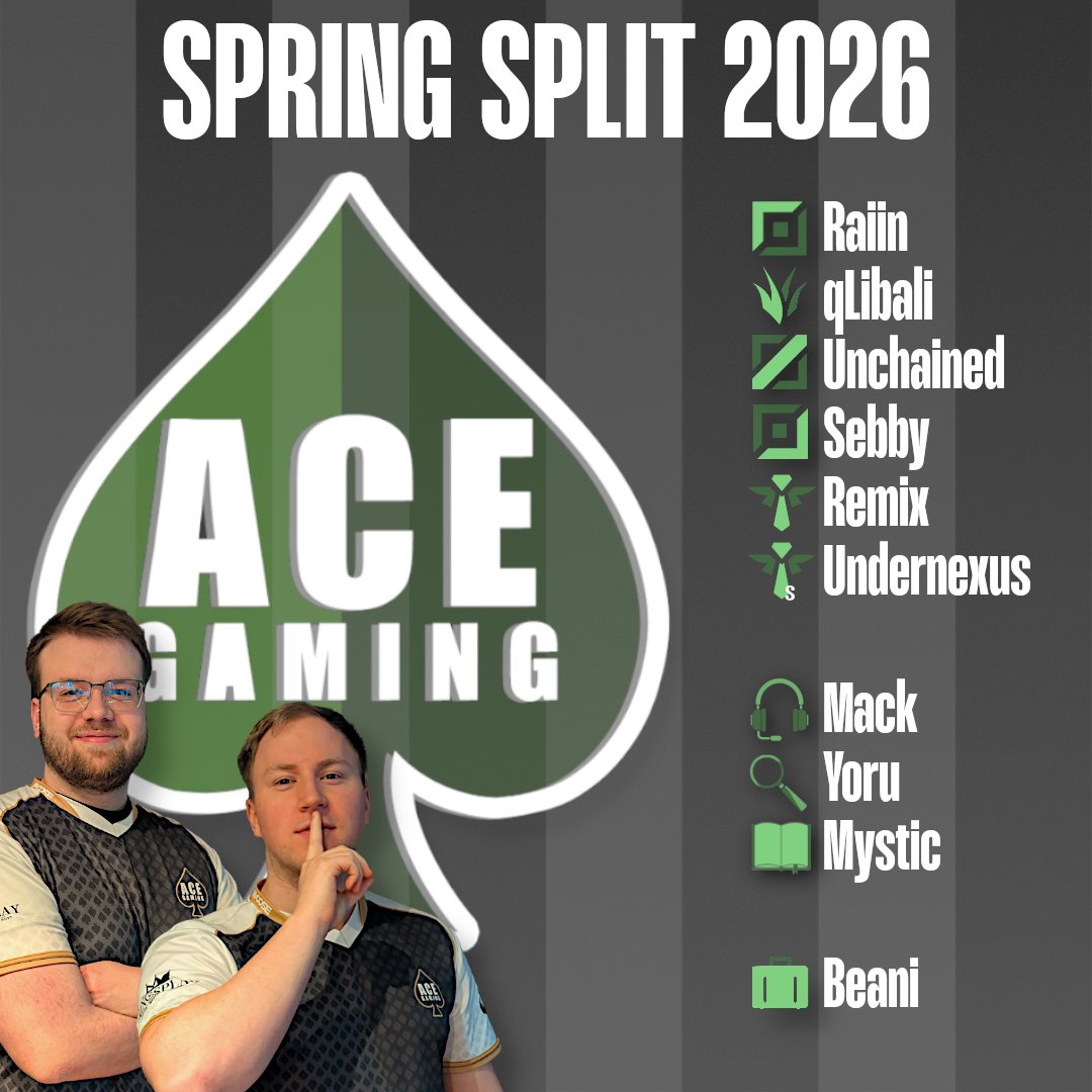 AceGaming - (immernoch) King of Spandau Champion🏆 tweet media