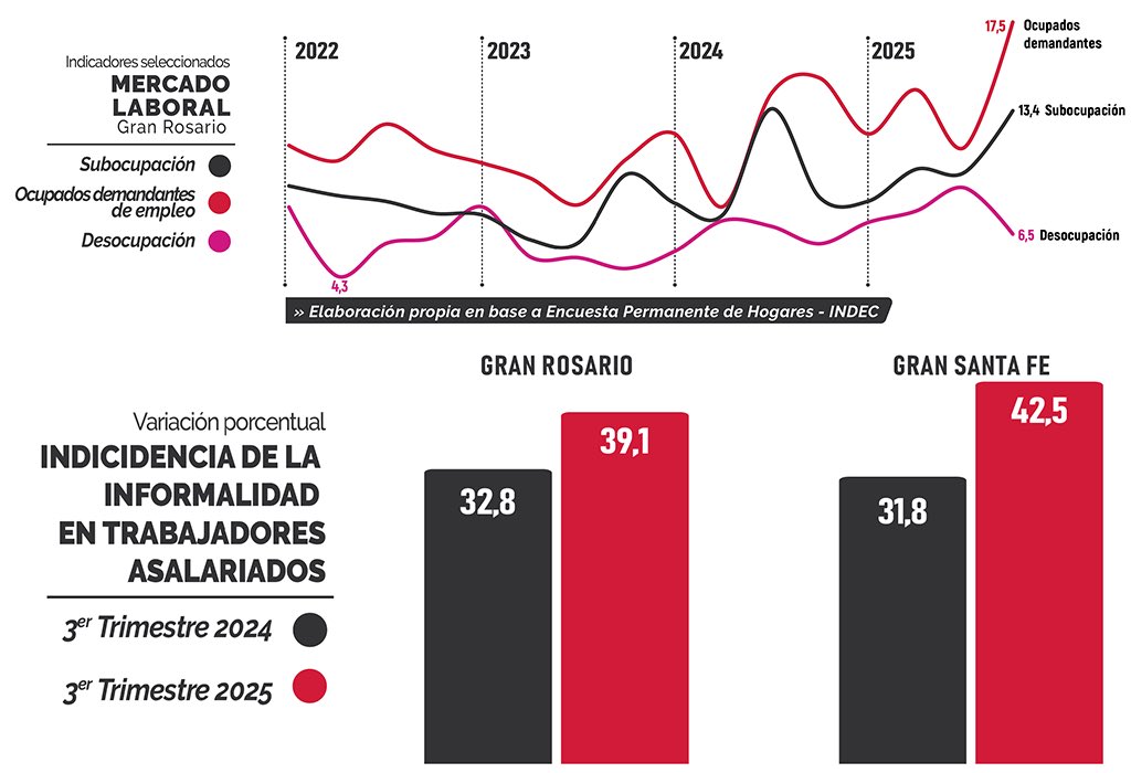 Joaquín Blanco tweet media