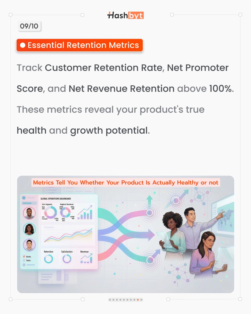 hashbyt's tweet image. Track what matters:

• Retention
• NPS
• Revenue retention
That’s real product health.
#Metrics #ProductManagement
