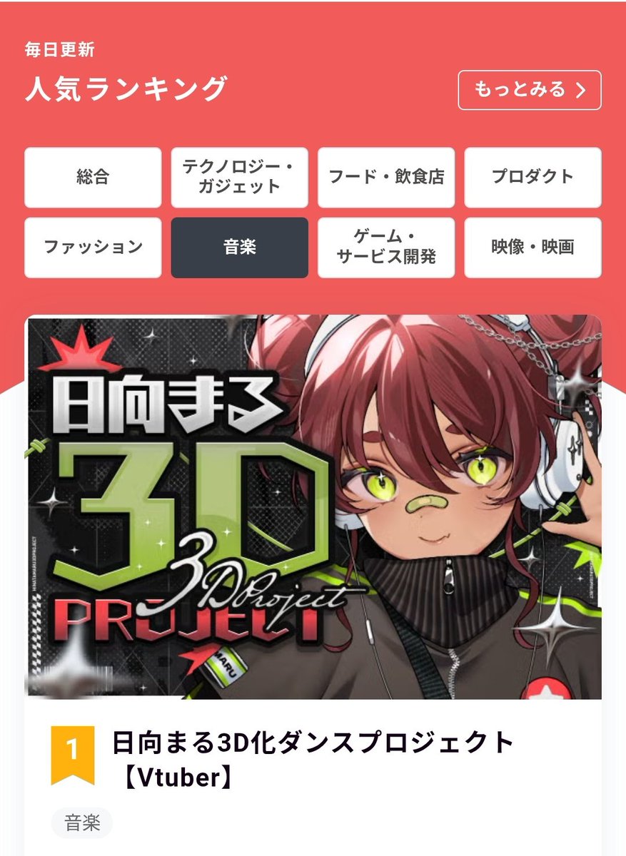 komachch's tweet image. クラファン音楽部門1位！トップページにも載ってるからいっぱい広まれ～！！！

#日向まる
#campfire