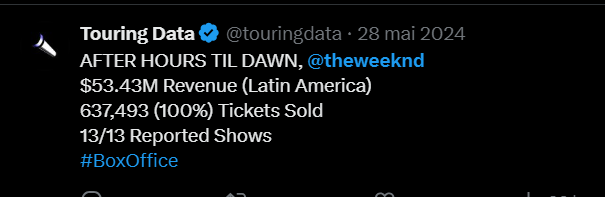 XOsamWOD tweet media