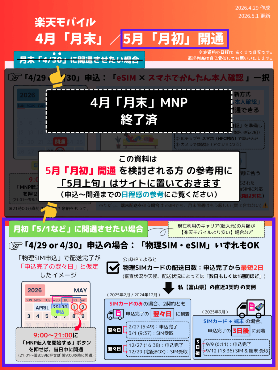 Z家のお得メモ📝PostにはPRを含みます (@Z_otoku) / Highlights / X