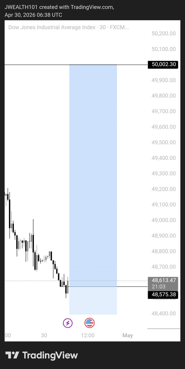 J_WEALTH (LGI) tweet media