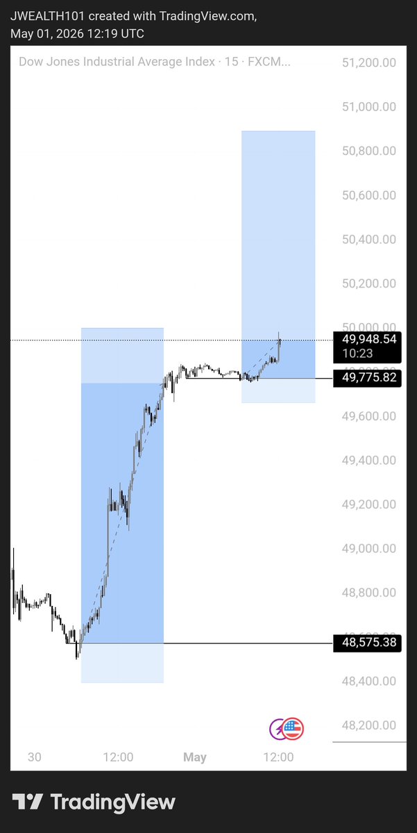 J_WEALTH (LGI) tweet media